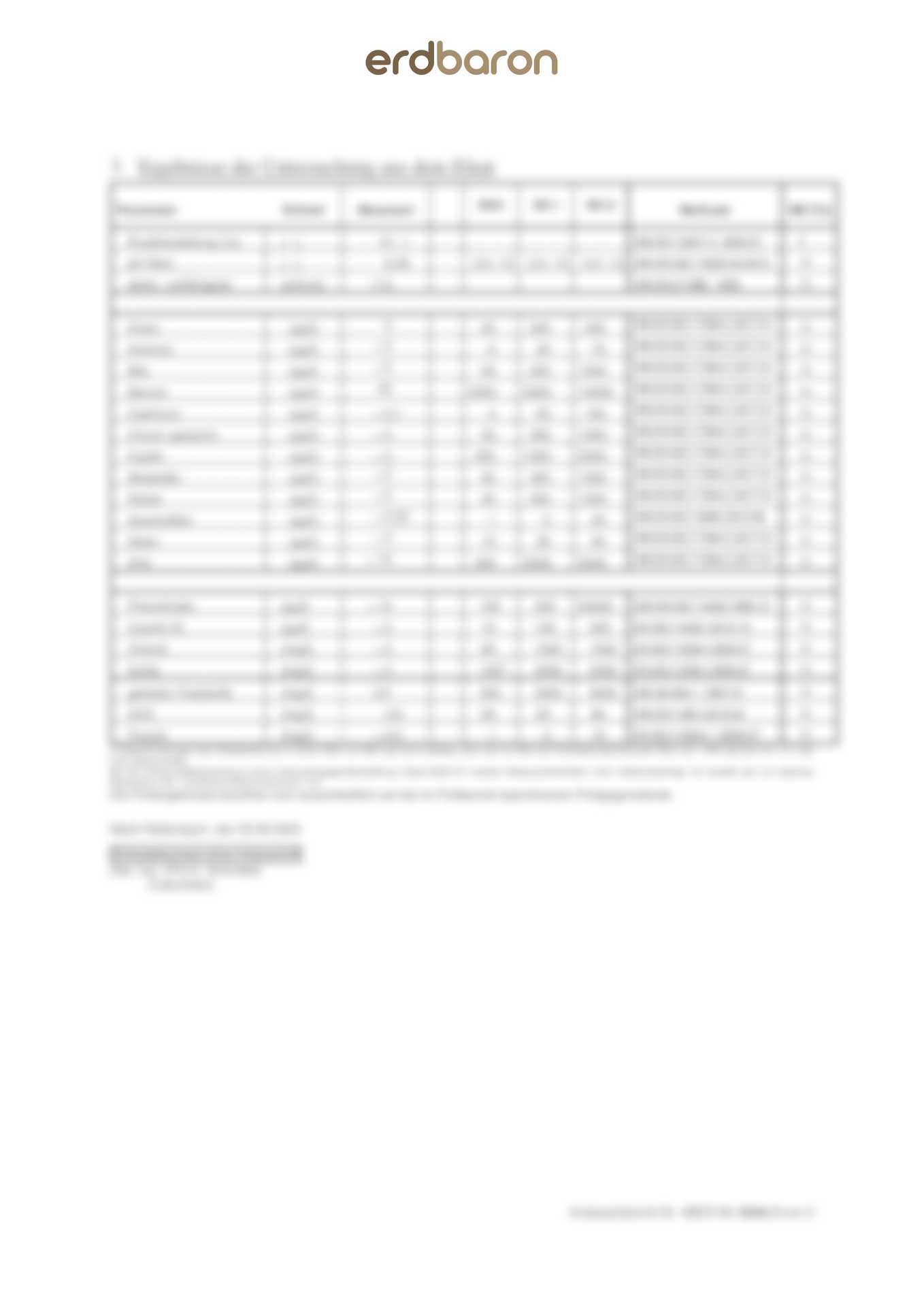 - Erdbaron analysiert, bewegt & entsorgt