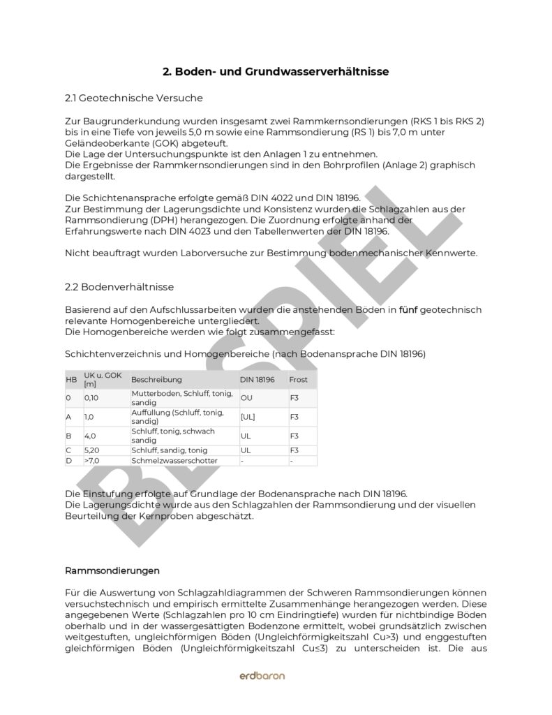 - Erdbaron analysiert, bewegt & entsorgt