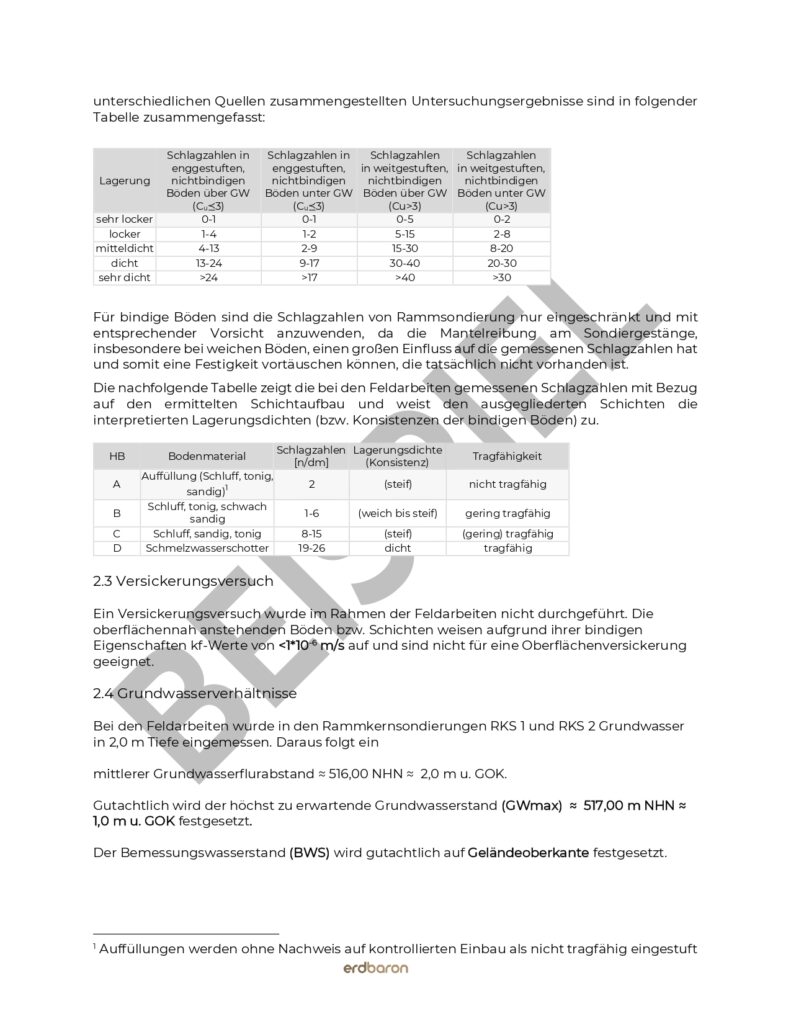 - Erdbaron analysiert, bewegt & entsorgt