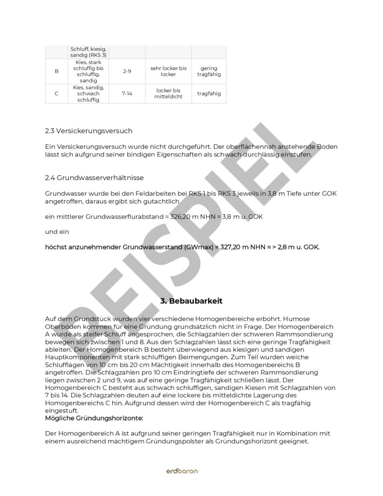 - Erdbaron analysiert, bewegt & entsorgt