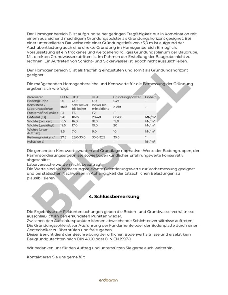 - Erdbaron analysiert, bewegt & entsorgt